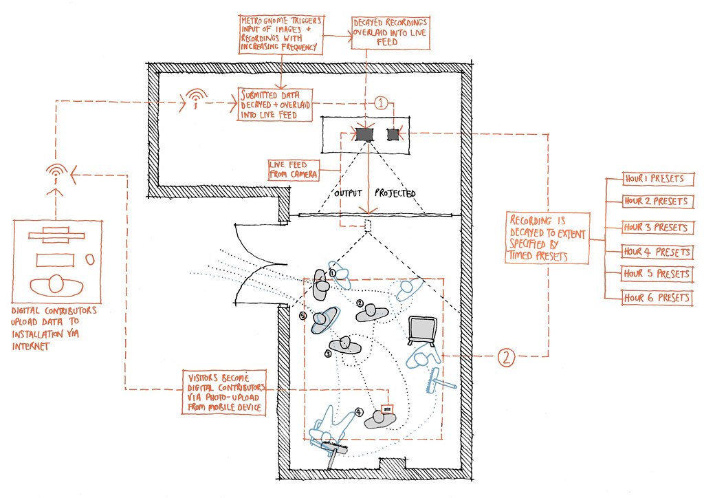 Step-by-Step Installation Guide: Mounting and‌ Wiring Your ‍Video Doorbell