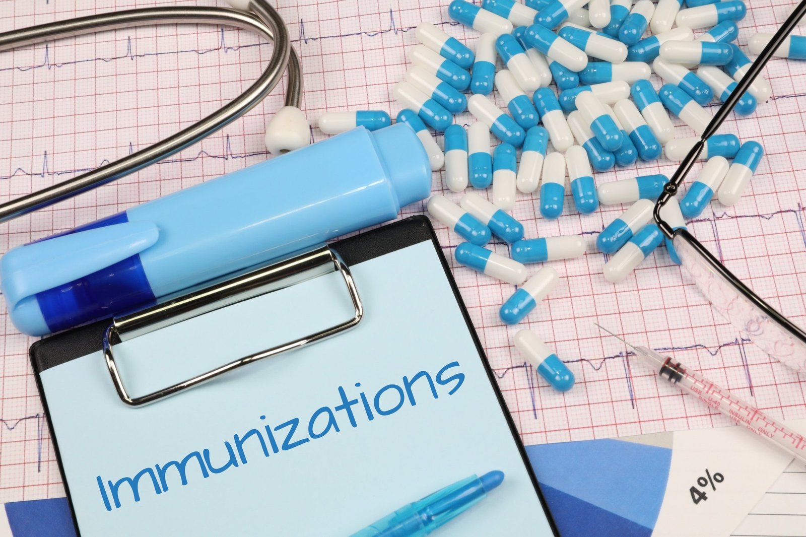 Heading 1: ‌The Vital Role of Immunizations in Prepping for Survival